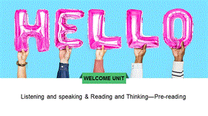 Unit1 Teenage Life Listening and Speaking & Reading and Thinking—Pre-reading课件（共14张ppt）