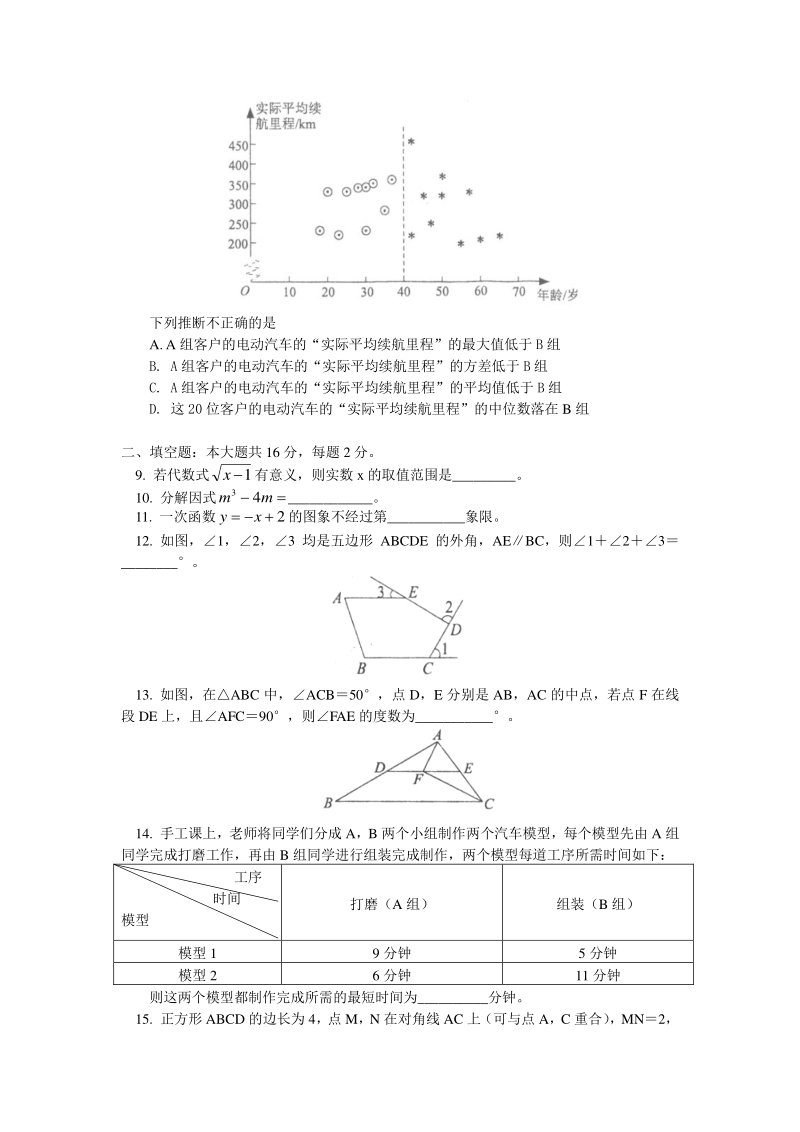 北京101中学2021届九年级上学期9月月考数学试卷（含答案）_第2页