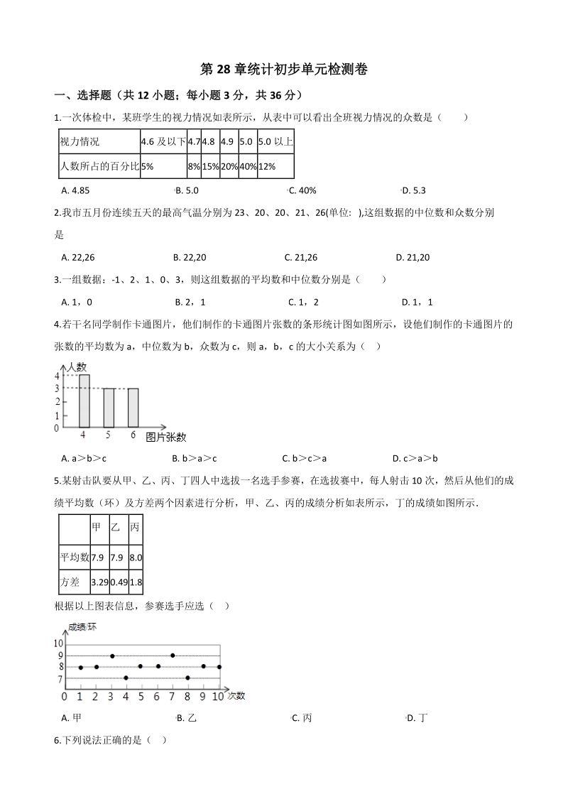 沪教版九年级数学下册 第28章统计初步 单元检测卷（含答案）_第1页