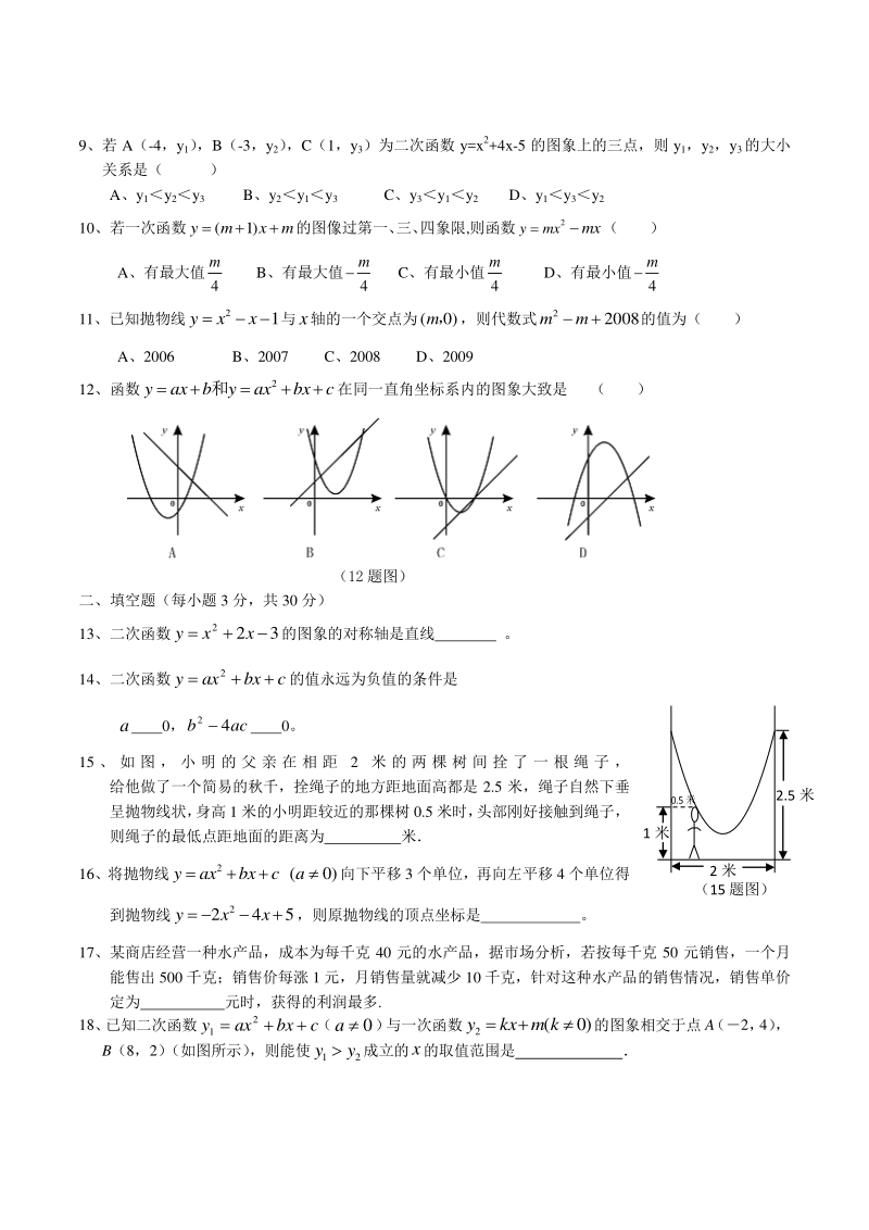 沪教版（上海）九年级数学上册 第26章二次函数 单元测试卷（含答案）_第2页