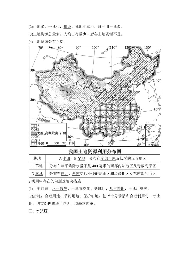 中国的自然资源 学案_第2页