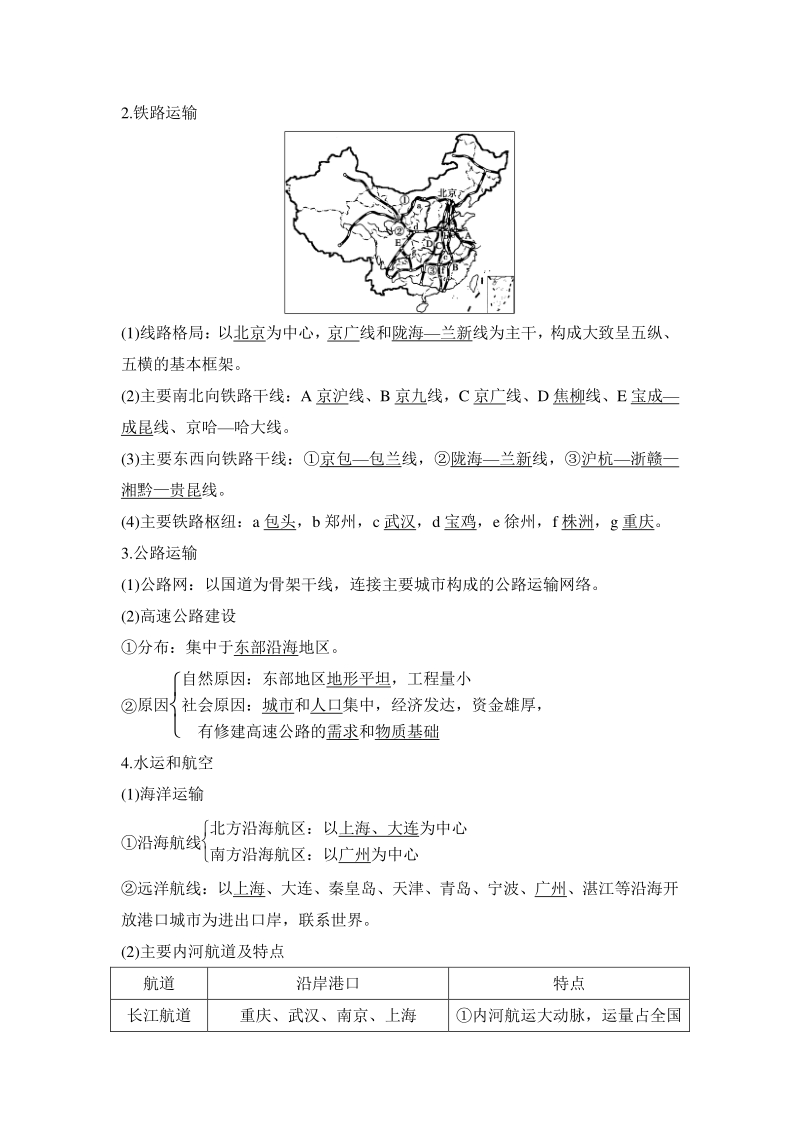 中国的交通 学案_第2页