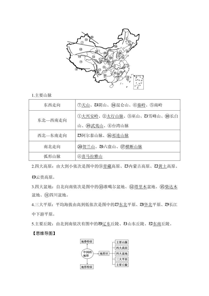 中国的地形 学案_第3页