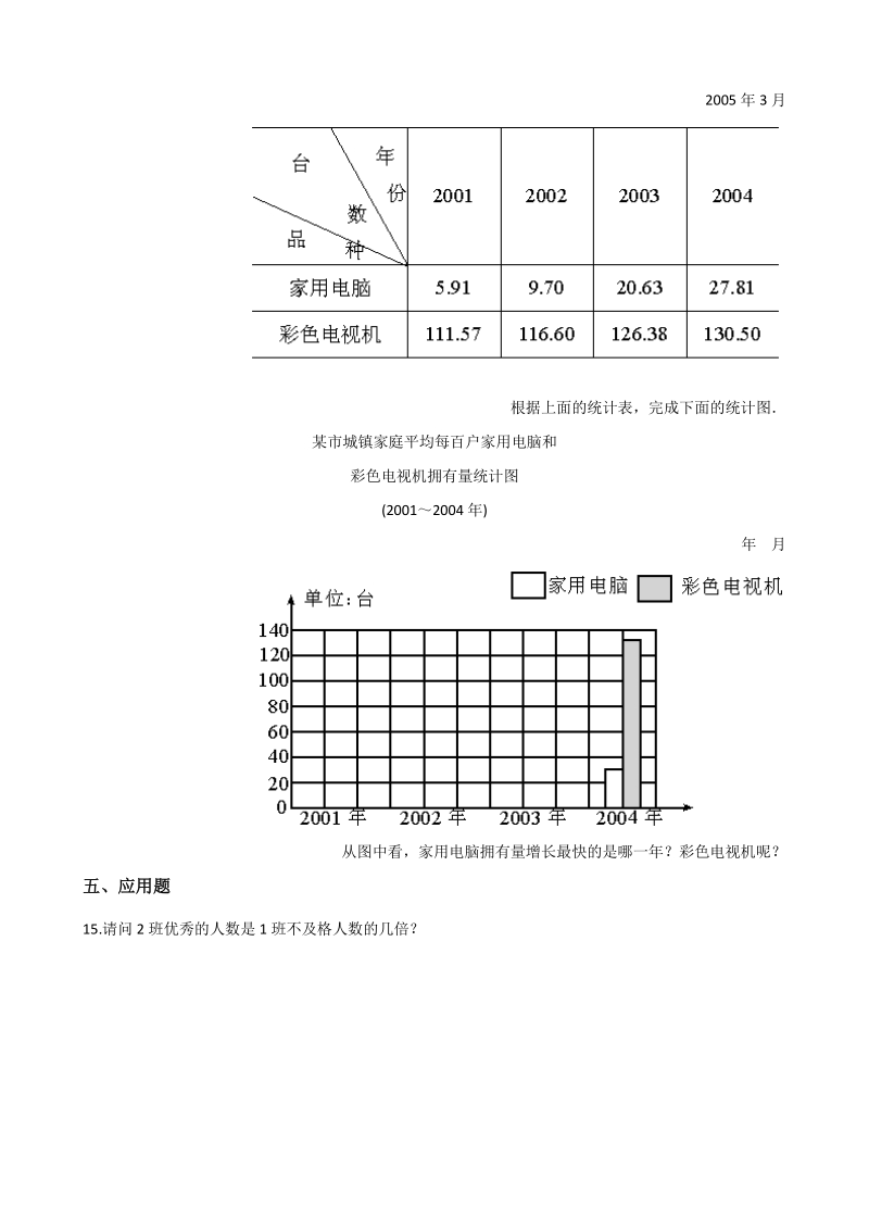 2020年秋北京版五年级数学上册 第4单元 统计图表与可能性 单元试卷（含答案解析）_第3页