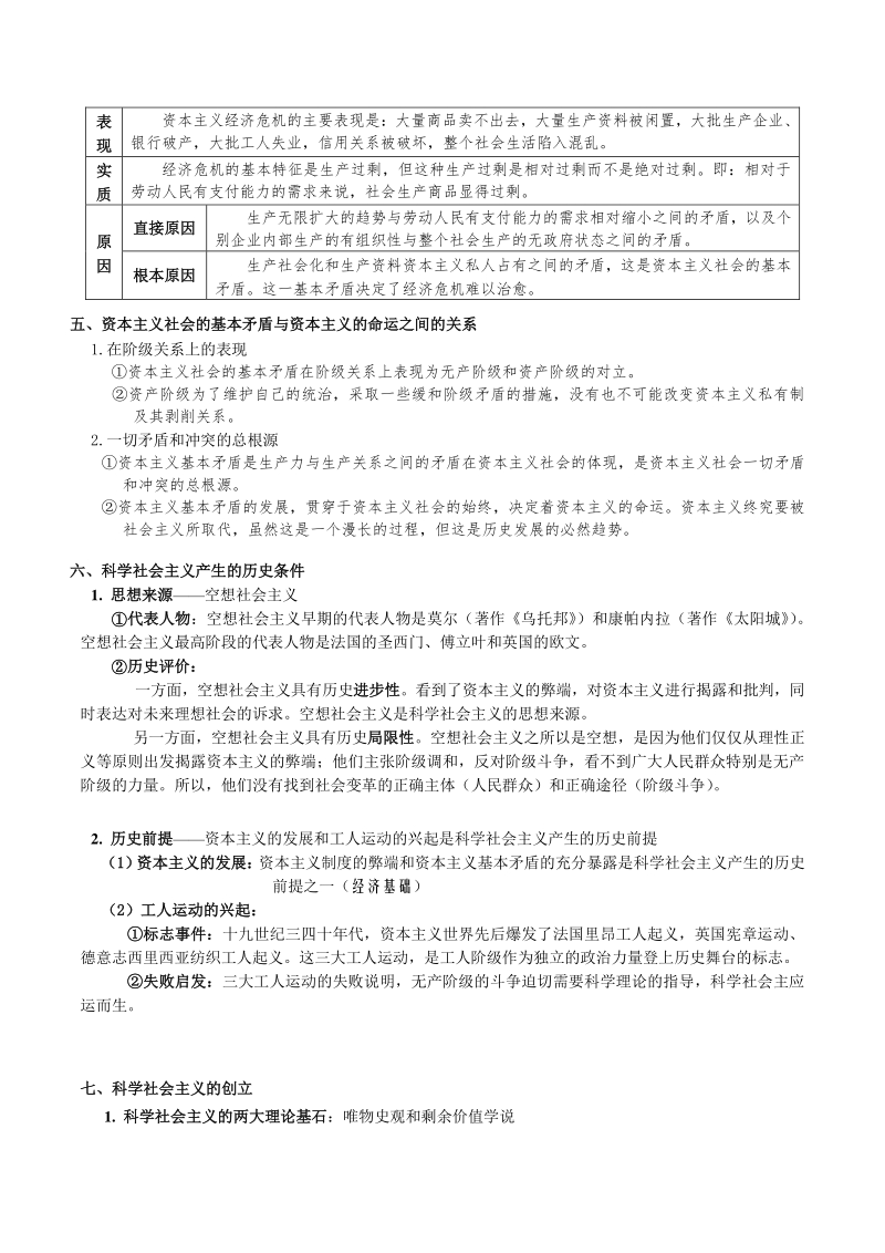 2021年统编版高中政治必修1《中国特色社会主义》核心知识整合_第2页