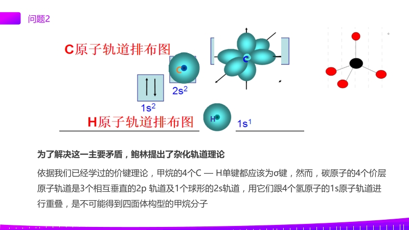 《分子的立体结构》高二上册化学选修三PPT课件（第2课时）_第3页