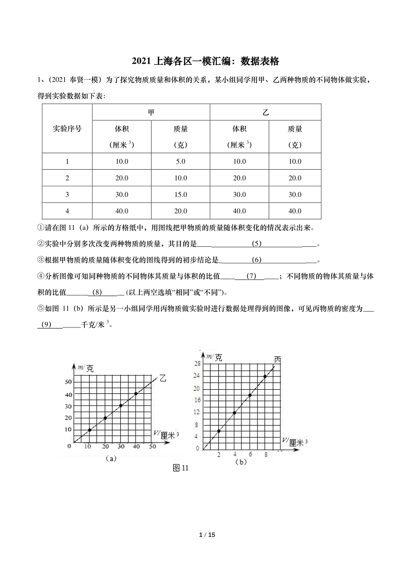 2021年上海初三物理一模汇编13：数据表格（含答案）_第1页