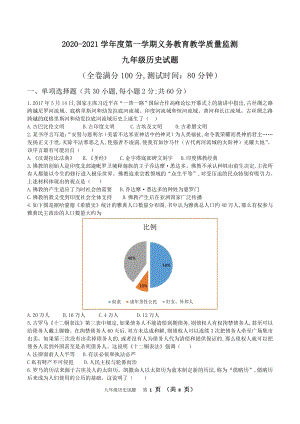 广东省江门市2020-2021学年度九年级上义务教育教学质量监测期末历史试卷（含答案）
