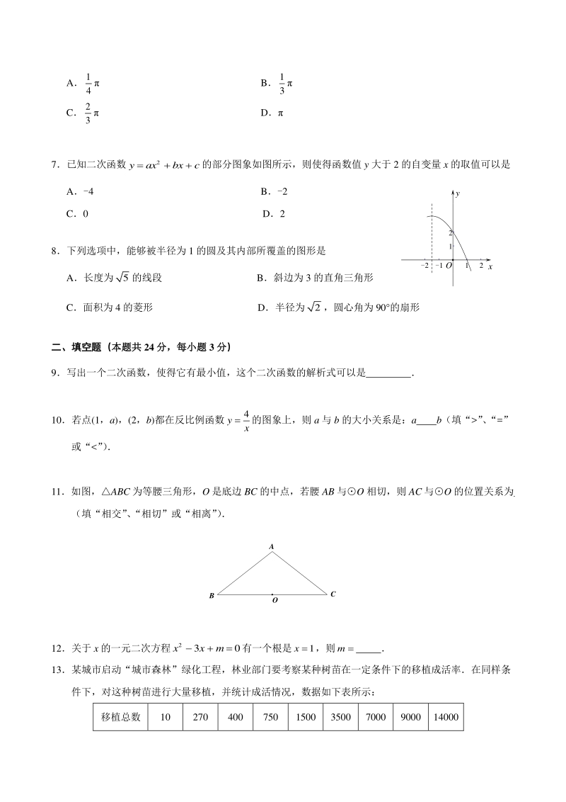 北京市海淀区2020-2021学年九年级上期末数学试卷（含答案）_第2页