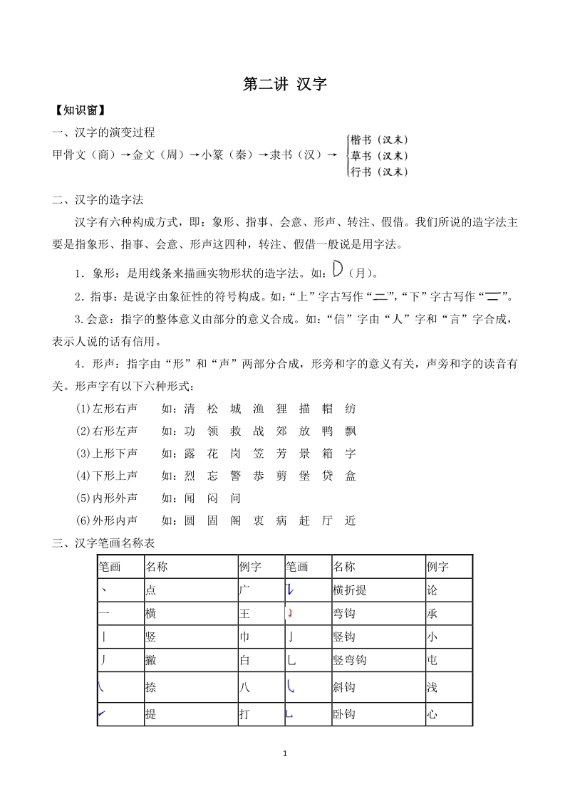 2021年六年级寒假班语文全册讲义 第2讲 汉字（教师版）_第1页