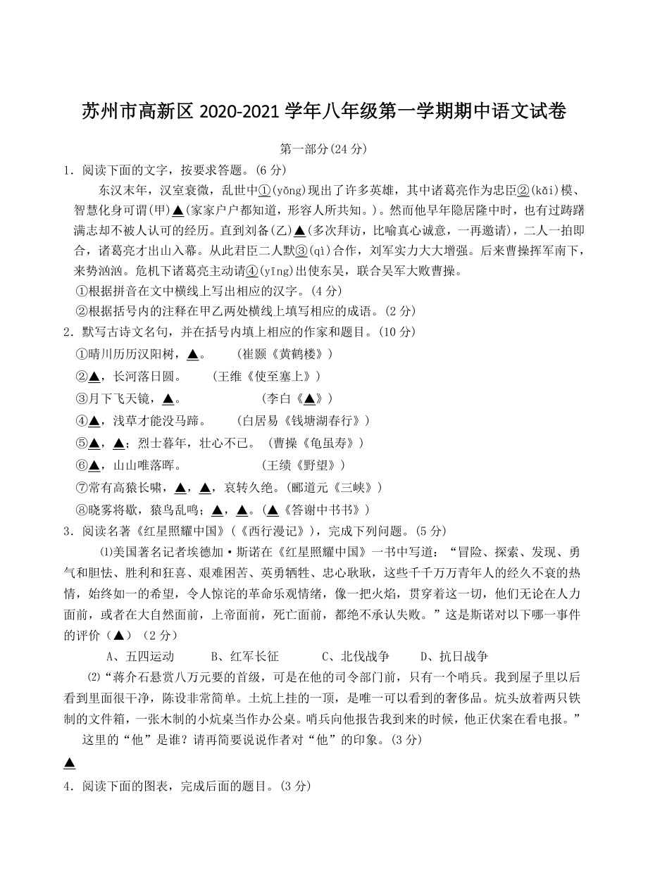 江苏省苏州市高新区2020-2021学年八年级上期中测试语文试卷（含答案）_第1页