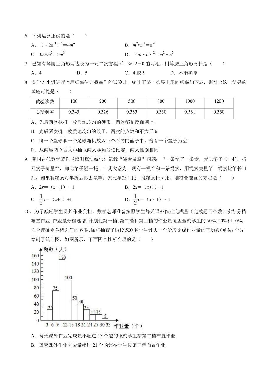 2021年山东省临沂市沂水县中考数学一模试卷（含答案解析）_第2页