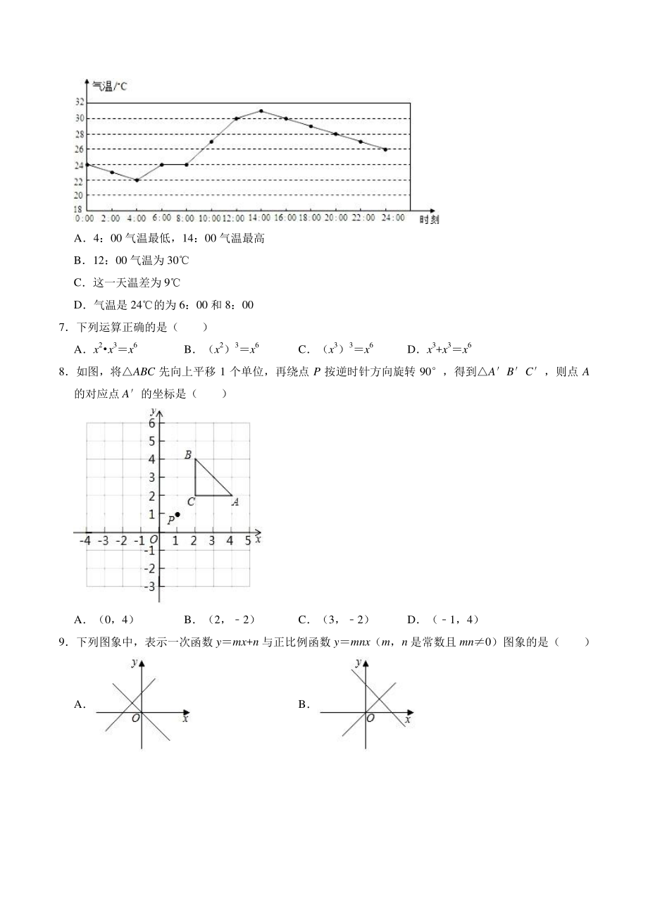 2021年山东省济南市章丘区中考数学二模试卷（含答案解析）_第2页