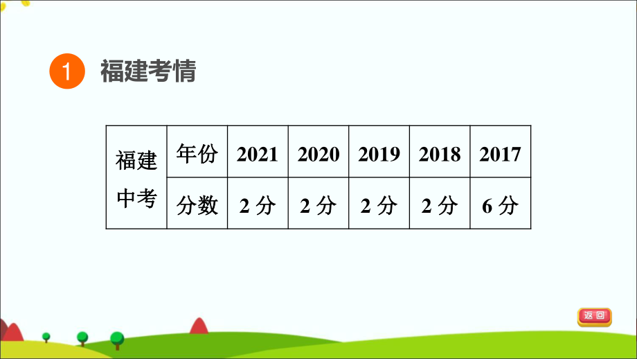 2022年福建省中考历史一轮复习课件（第16课时）中华人民共和国的成立和巩固_第3页