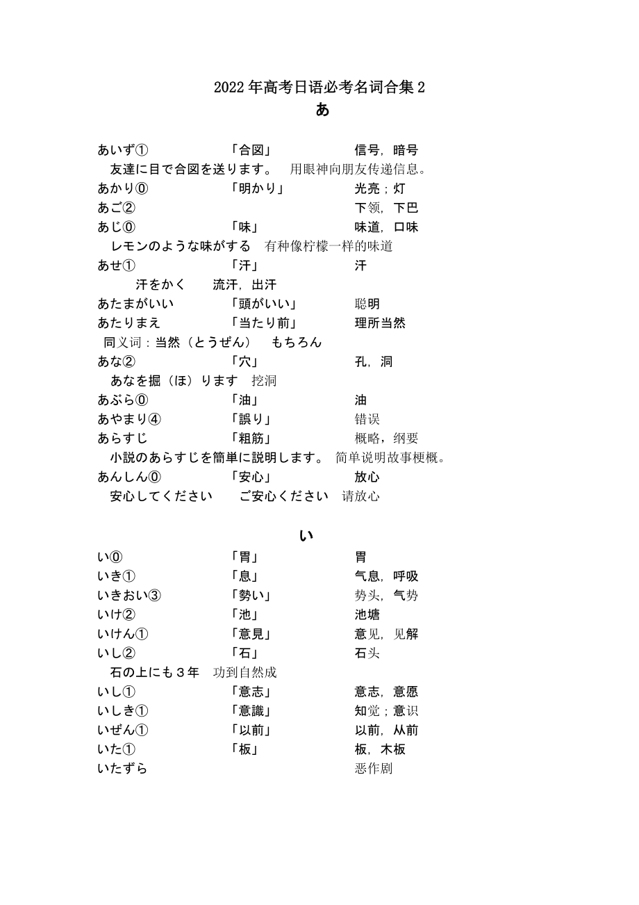 2022届高考日语复习必考单词合集：名词（2）_第1页