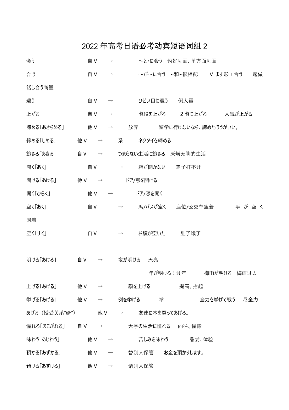 2022年高考日语必考动宾短语词组（2）_第1页