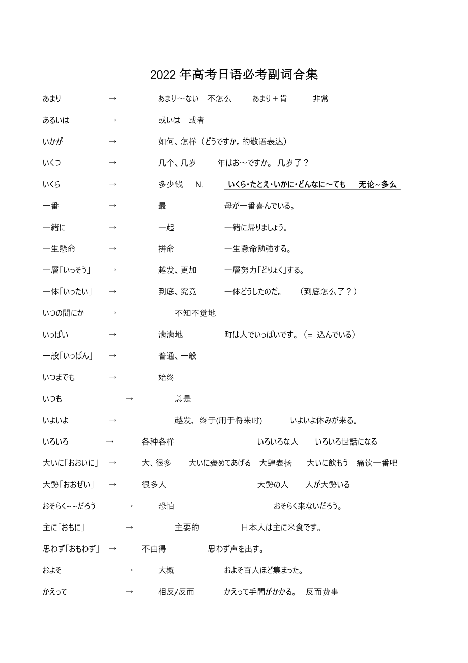 2022届高考日语复习必考单词合集：副词_第1页