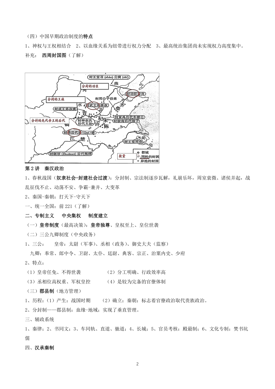 专题一：中国古代的政治制度 知知点整理（人民版历史必修1）_第2页