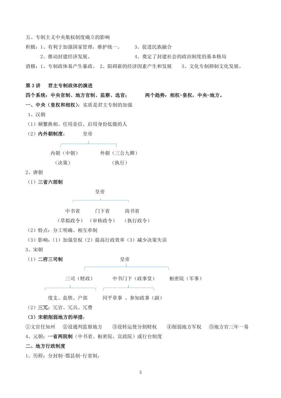 专题一：中国古代的政治制度 知知点整理（人民版历史必修1）_第3页