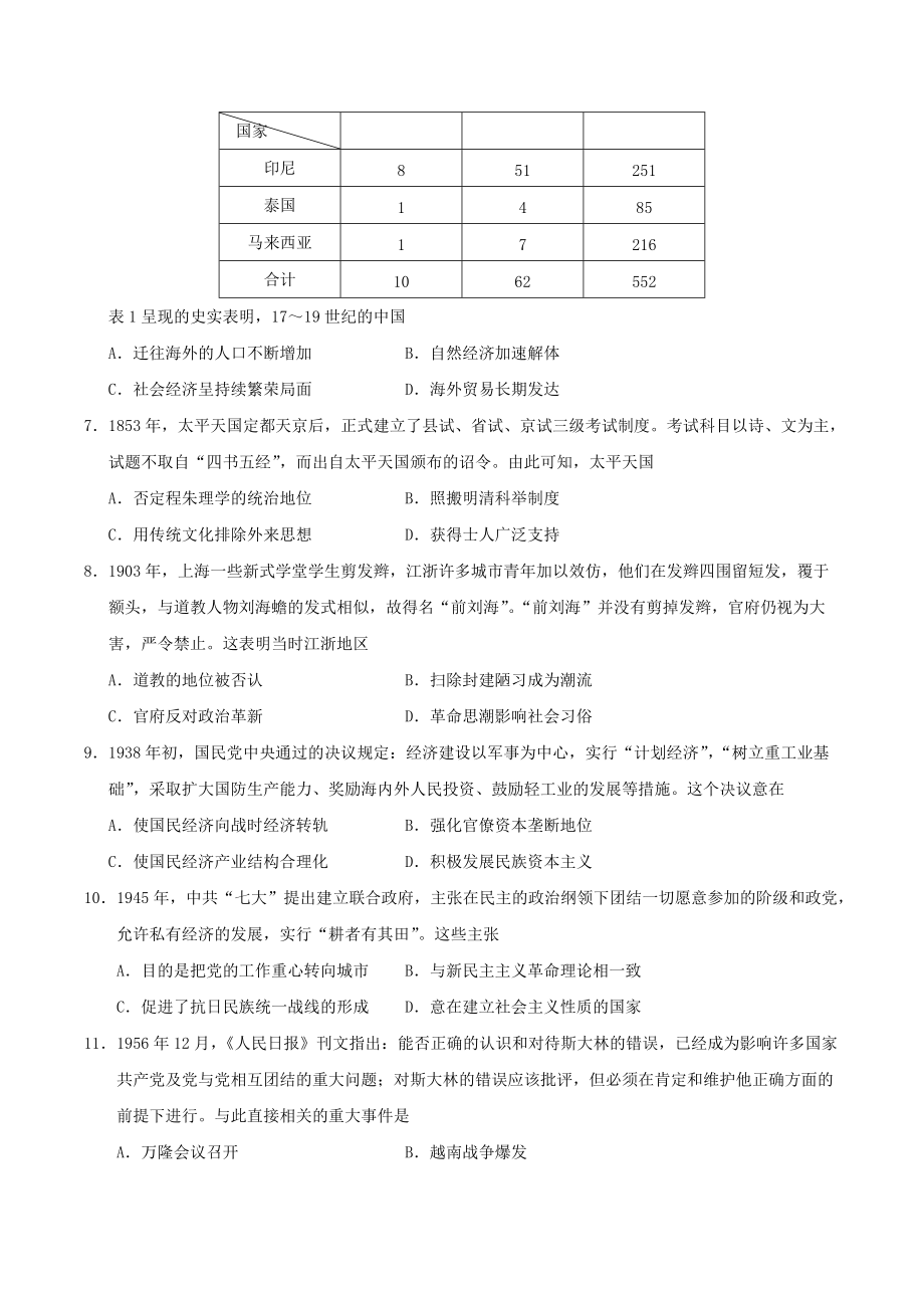 2018年海南省高考历史试题（含答案）_第2页