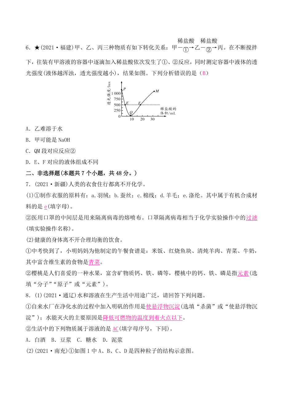 贵州省2022年初中学业水平考试化学模拟试题（一）含答案_第2页
