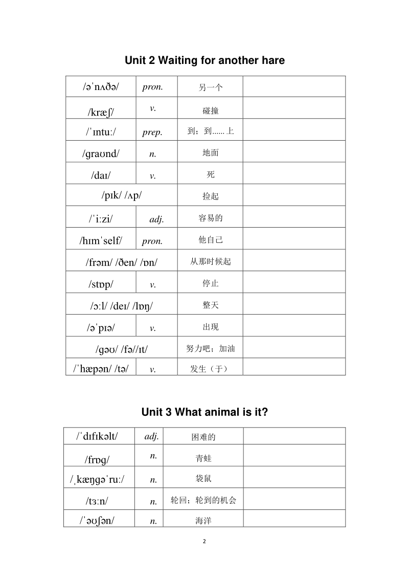 2021年教科版（广州）六年级下册英语单词默写(带音标) 含答案_第2页
