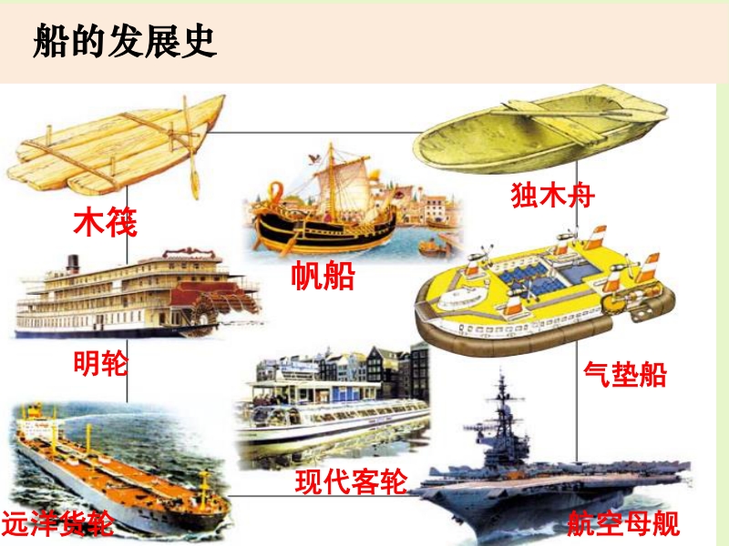 2021年杭州市教科版五年级科学下册《1.4造一艘小船》ppt课件_第2页