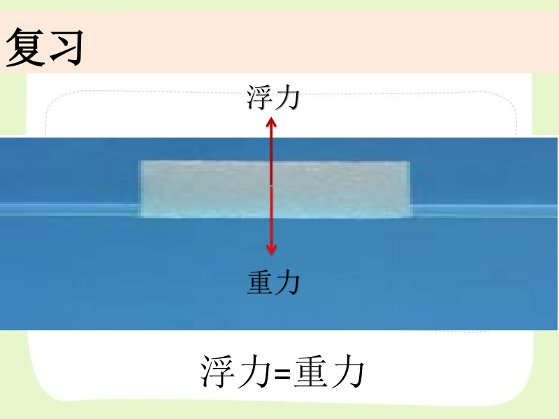 2021年杭州市教科版五年级科学下册《1.6下沉的物体受到水的浮力吗》ppt课件_第2页