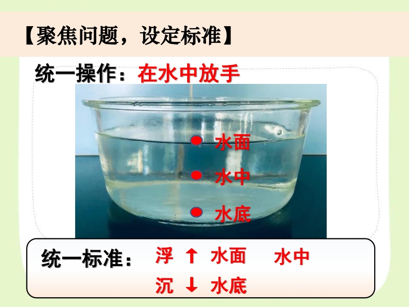 2021年杭州市教科版五年级科学下册《1.1物体在水中是沉还是浮》ppt课件_第3页