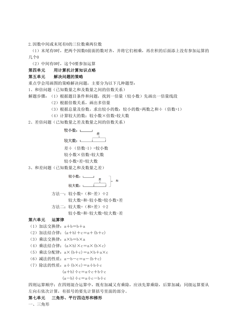 2021年江苏省苏州市四年级数学下册期末知识点总结附测试卷及答案_第2页