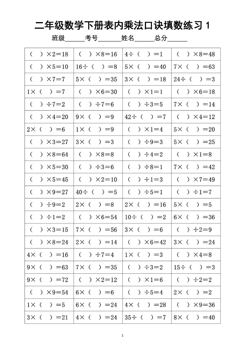 21人教版二年级数学下册表内乘法口诀填数练习含除法 七七文库www 77wenku Com