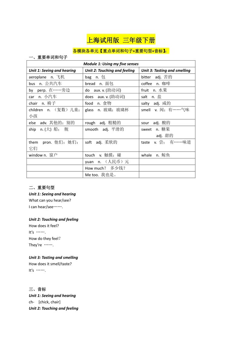 2021年牛津上海版（试用本）三年级下册英语知识点梳理-重点单词和句子+重要句型+音标_第1页