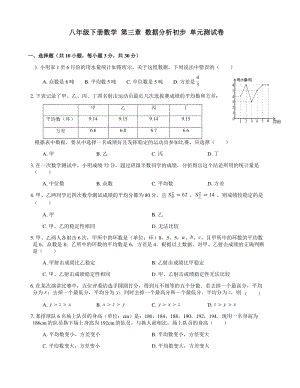 2021学年浙教版八年级下册数学 第3章 数据分析初步 单元测试卷（含答案）