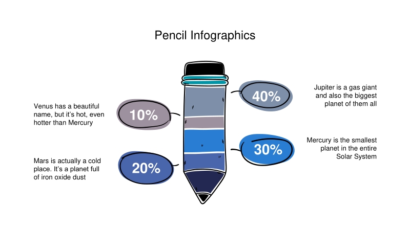 铅笔形状商务可视化图表集40页_第2页