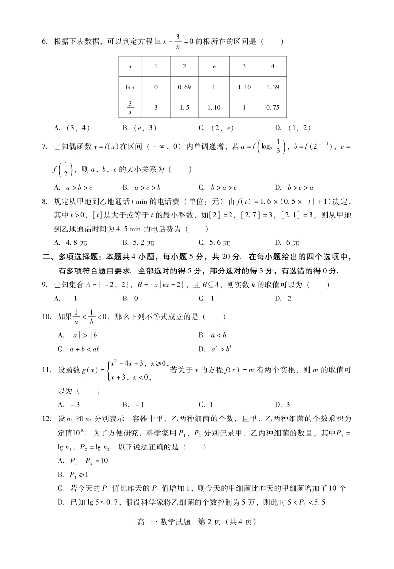 广东省汕尾市2020-2021学年高一上期末学业质量监测数学试题（含答案）_第2页