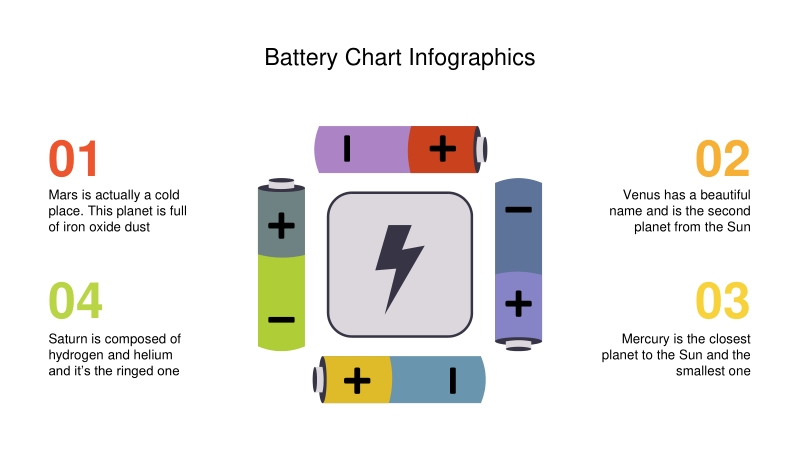 电源电池可视化图表集40页_第2页