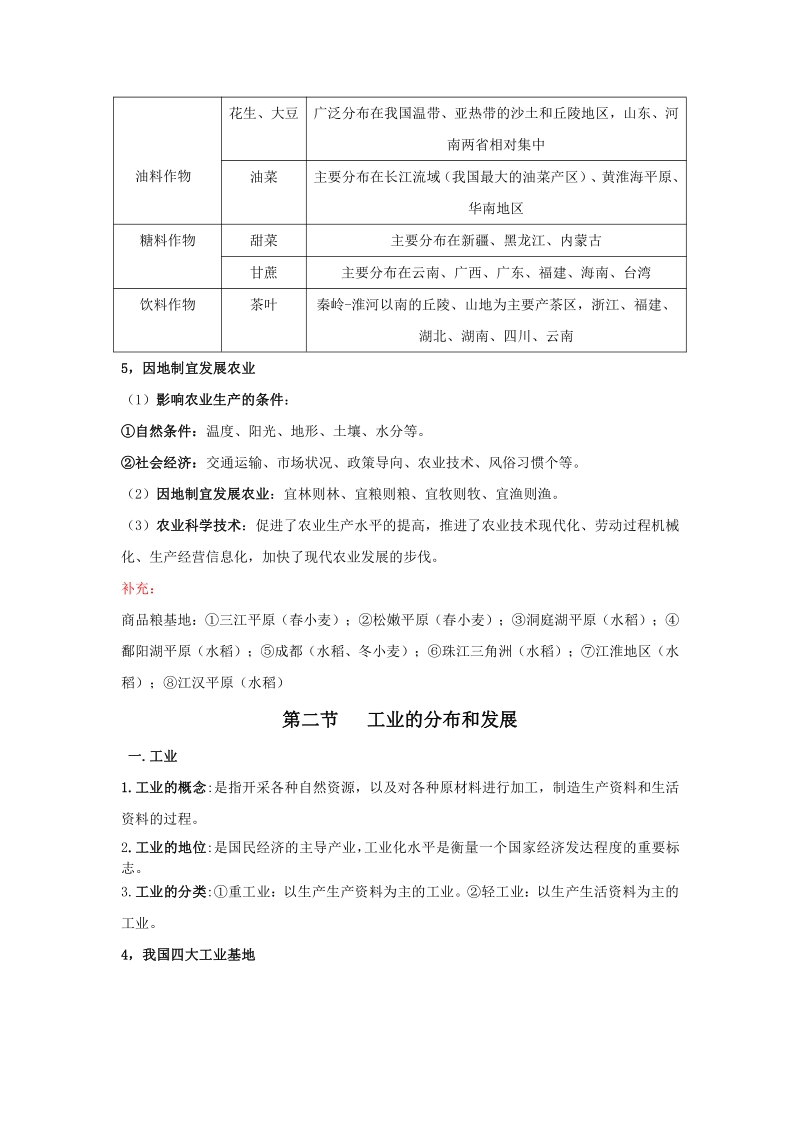 2021年中图版（北京）地理七年级下册知识点汇总（pdf版）_第2页