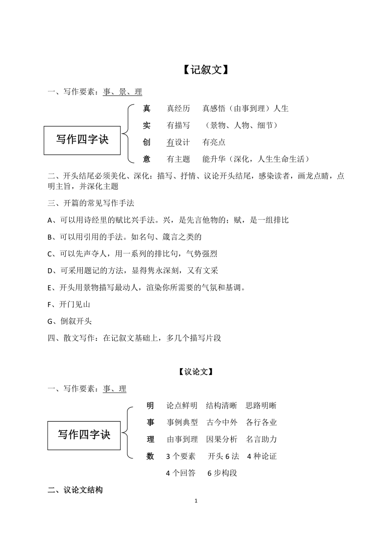 2021年湖北省武汉市中考语文一轮复习《写作》指导_第1页