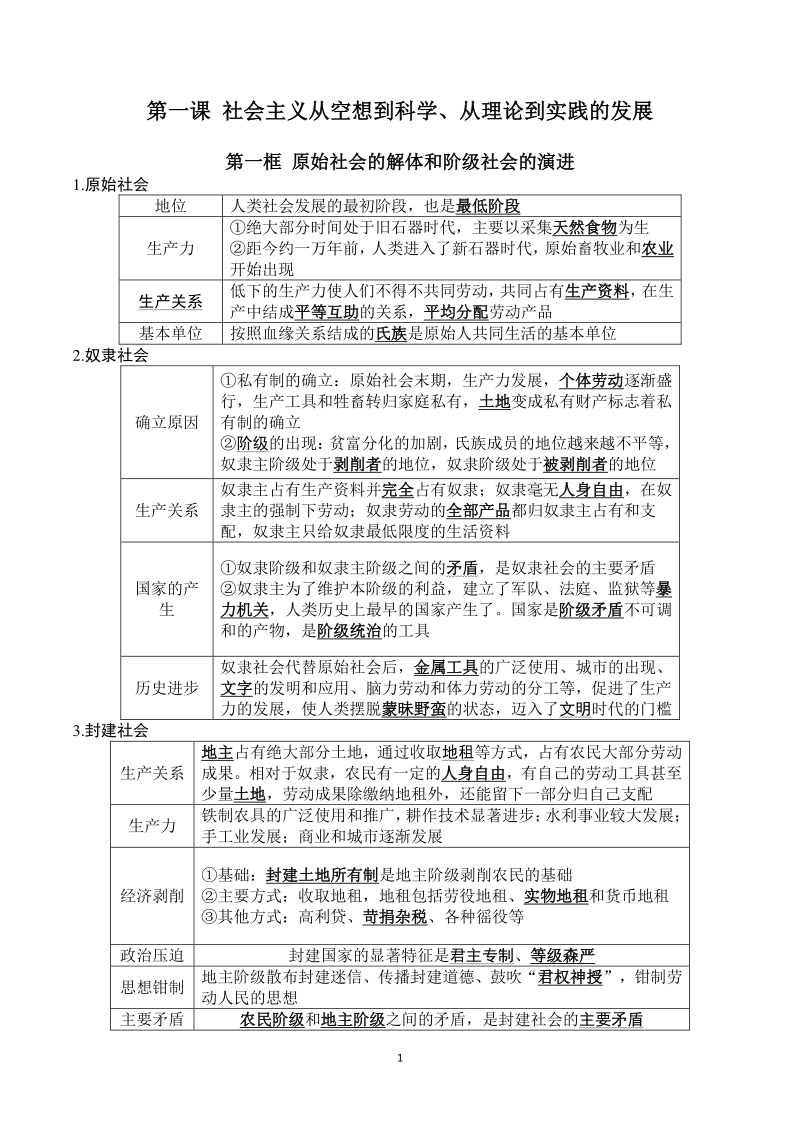 2021年统编版高中政治必修一中国特色社会主义知识梳理_第1页