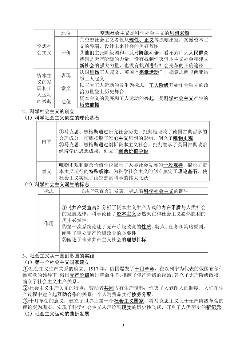 2021年统编版高中政治必修一中国特色社会主义知识梳理_第3页