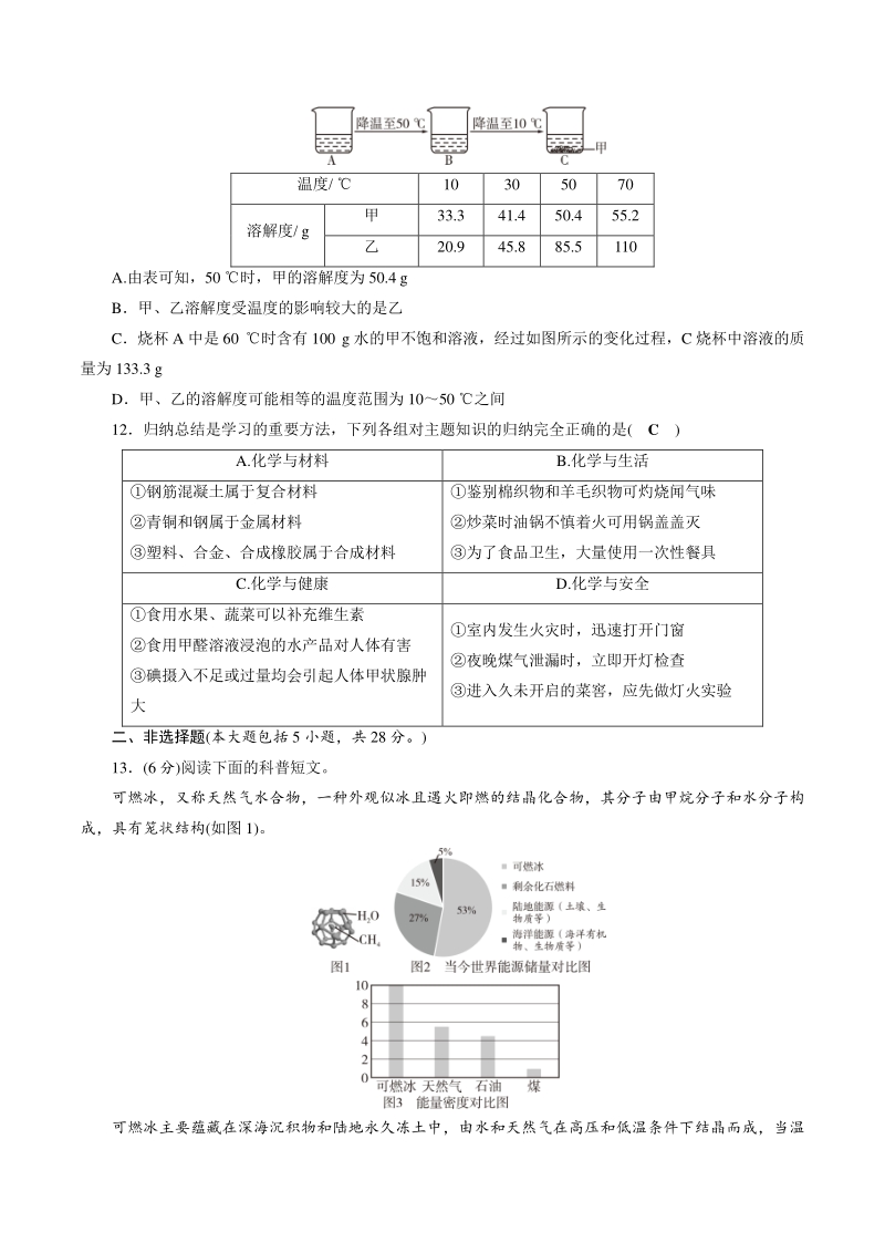 2021年安徽省初中学业水平考试化学模拟试卷（四）含答案_第3页