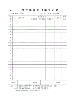 2021年苏教版三年级科学下册探究实验通知单