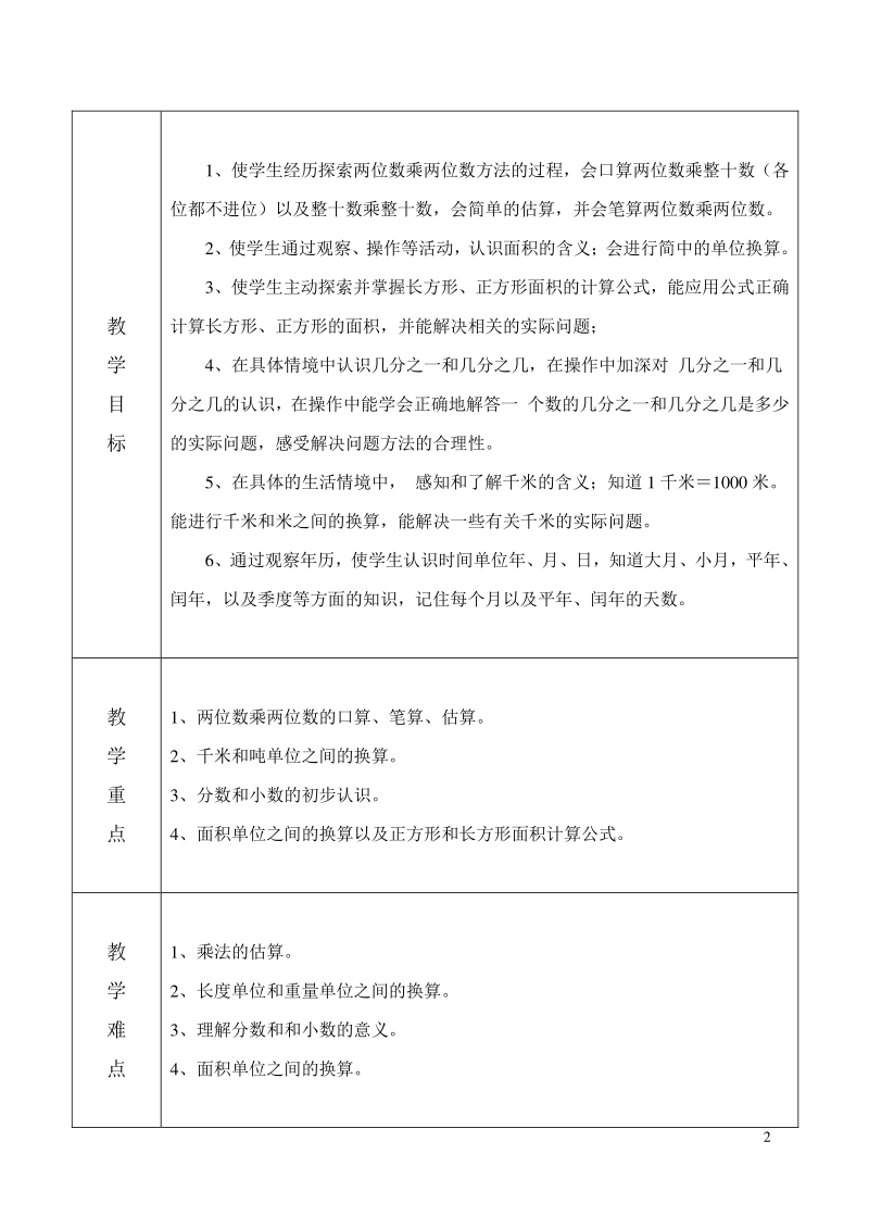 2021年扬州邗江区三年级数学下册教学计划+教学进度安排_第2页