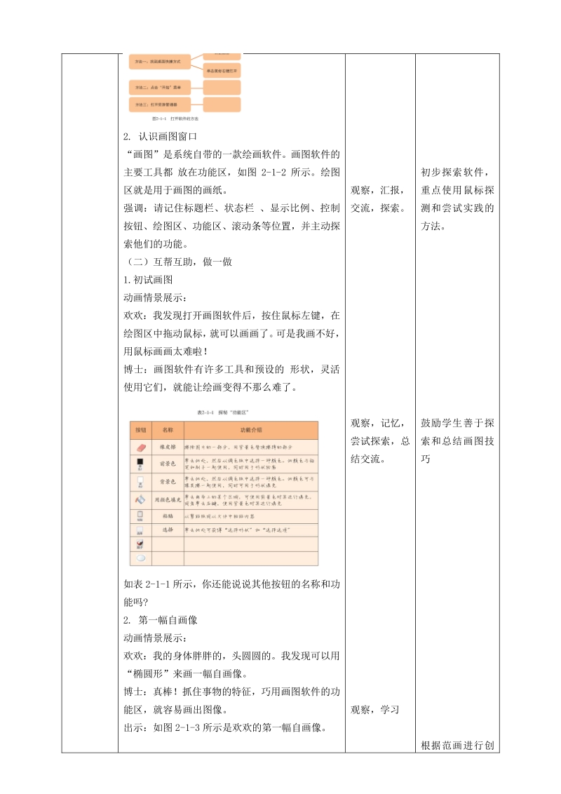 川教版信息技术三年级下第二单元第1节熊猫欢欢自画像 教案_第2页