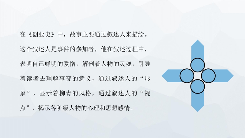 中国近代文学名著导读之《创业史》柳青经典小说代表作读后感PPT模板_第2页