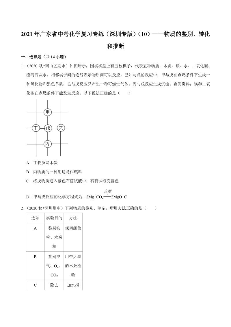 2021年广东省深圳市中考化学复习专练（10）物质的鉴别、转化和推断（含答案解析）_第1页