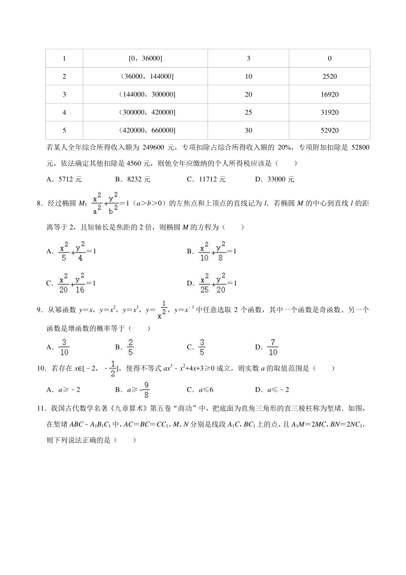 2021届安徽省合肥市高考数学第一次质量检查（一模）试卷（文科）含答案解析_第2页