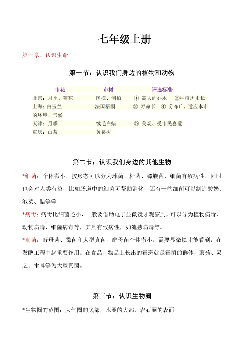 2020-2021学年北京版生物七年级上全册知识框架_第1页