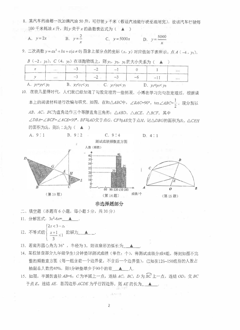 2021年浙江省温州市鹿城区名校联考中考一模数学试卷（含答案）_第2页