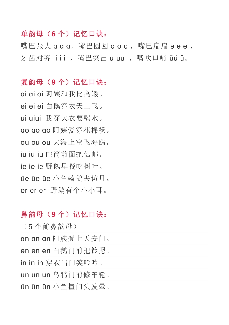 幼升小汉语拼音学习资料（打印版）_第3页